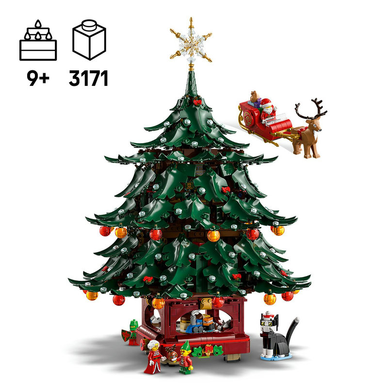 Leuk kerstcadeau voor het hele gezin – jaar na jaar