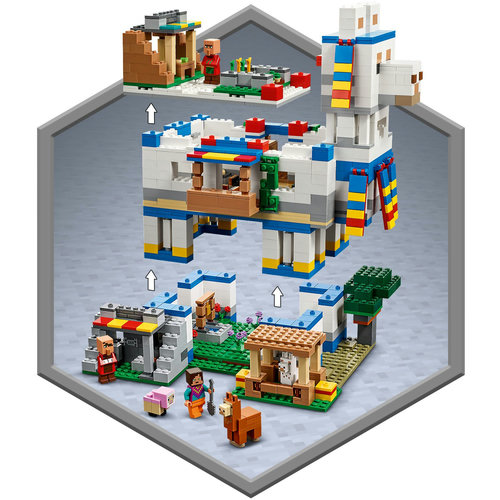 6 customizable modules