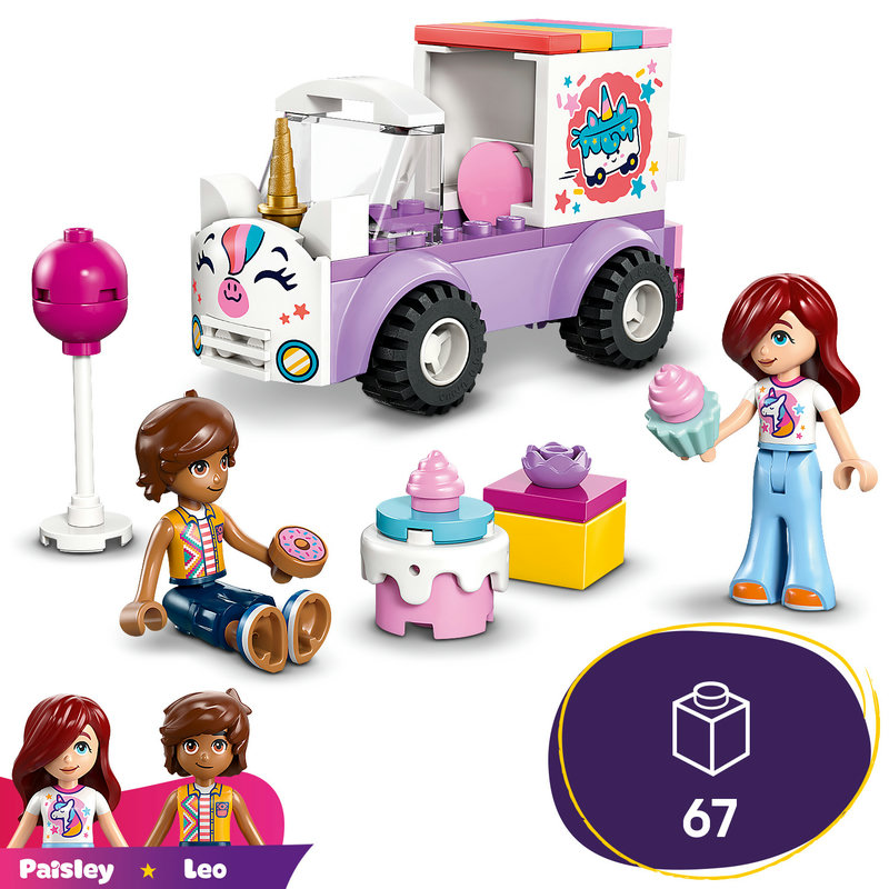 Add a sprinkle of creativity