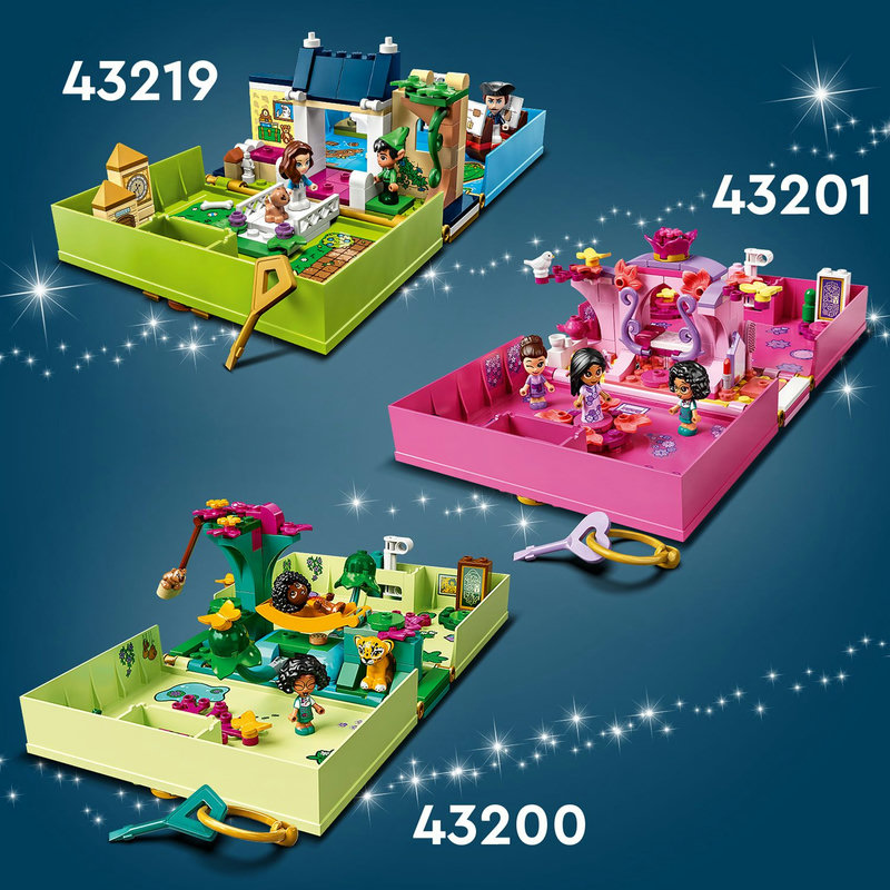 Fun gift for Disney’s Peter Pan & Wendy fans