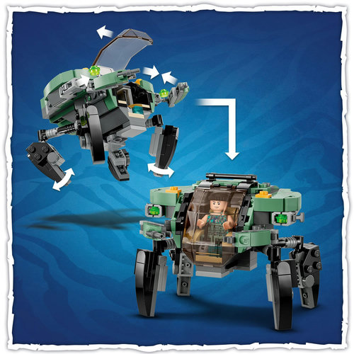 Transformuojamas modelis
